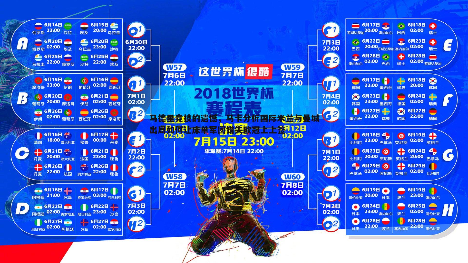 乐虎国际-马德里竞技的遗憾，马卡分析国际米兰与曼城出局如何让床单军团错失欧冠上上签